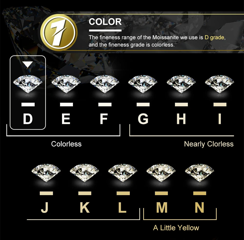 VVS Moissanite 0.5-12ct 8 Prong Stud Earrings – Luxury Sparkle